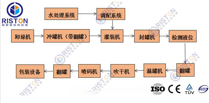 QQ截圖20191010092542