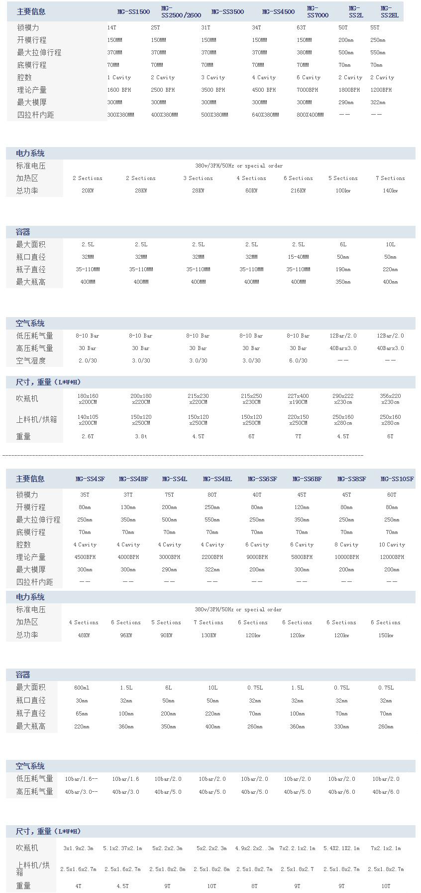 QQ截圖20191010104523